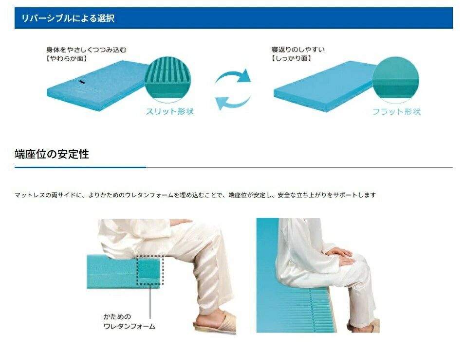 届け先法人限定 テルサ 通気・洗浄消毒タイプ モルテン マットレス 床ずれ防止 体...