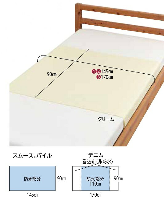 まごころ 防水シーツ スムース パイル デニム 3カラー ウェルファン メール便