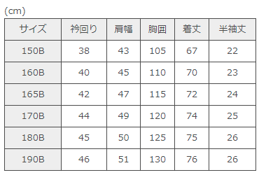 【2枚組】【B体】【形態安定】男子半袖カッターシャツ(新・快適スクールシャツ) ブイヨット スクールシャツ半袖