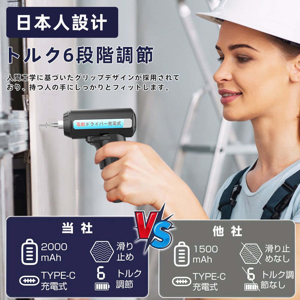 �ڳ�ŷ1�̡�KOLIVA ��ư�ɥ饤�С� ���� ���� USB���ż� 2000mAh������ ����ž�ڤ��ؤ� ���� �鿴�Ը��� DIY���� �ȥ륯6�ʳ�Ĵ�� ���ż� ���񥻥å� ������ ������������ ��ȥ륯 DIY���� �鿴�԰¿� �������� pseǧ�� ���ܸ�������