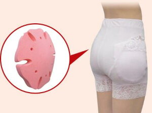 ピーチアイパンツセット(本体+ソフトプロテクター) 15%OFF 事故防止 転倒 衝撃吸収 大腿骨 骨折 予防 ヒッププロテクター 洗濯 安全