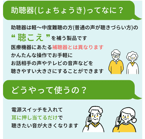 プリモ 聴六 助聴器 難聴 老人 高齢者 聴覚 聞こえづらい 耳が遠い