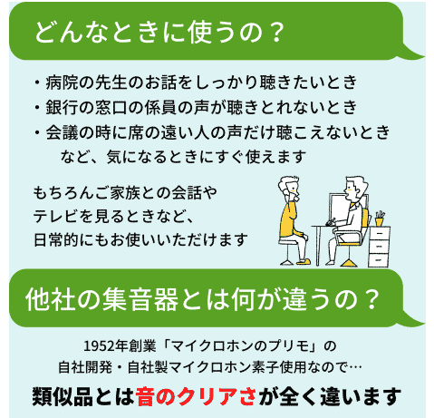 プリモ 聴六 助聴器 難聴 老人 高齢者 聴覚 聞こえづらい 耳が遠い