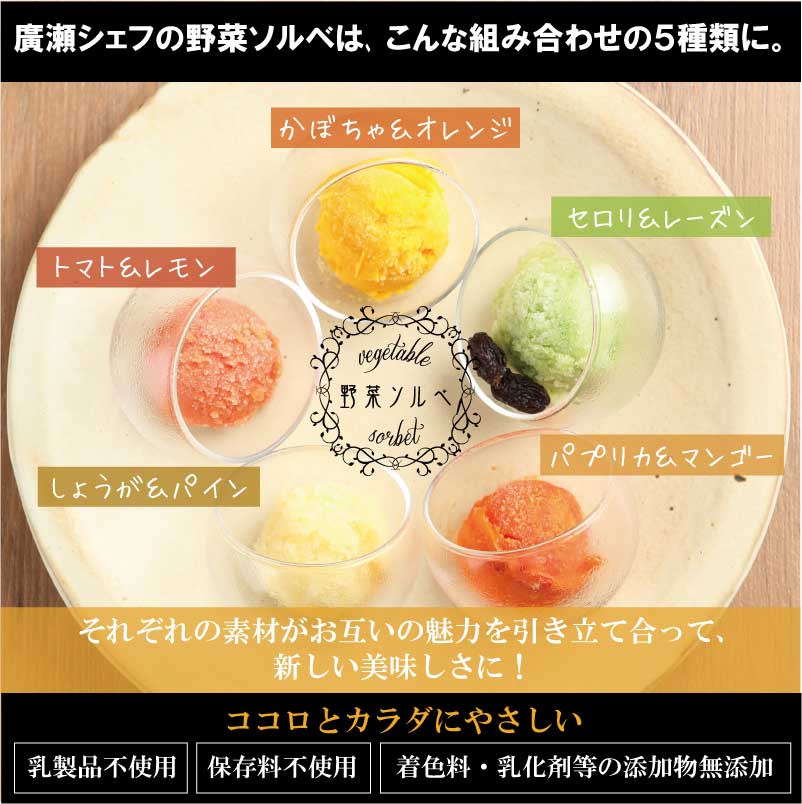 ヴァードリズム『野菜ソルベ』