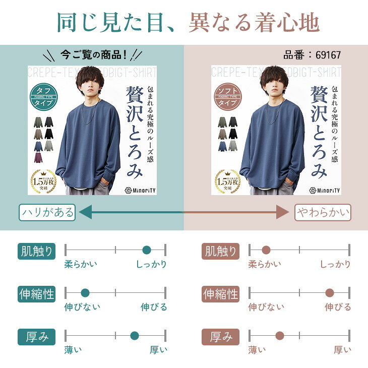 Tシャツ 長袖 メンズ 大きいサイズ メンズ Tシャツ メンズ ゆったり オーバーサイ...