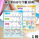 オリオンズ ORIONS 共栄プラスチック 学習下敷 B5判 単位早わかり NO.8300-B5-4 算数 理科 数学 低学年 高学年 入学 小学生 小学校 下敷き 単位 送料無料(3)