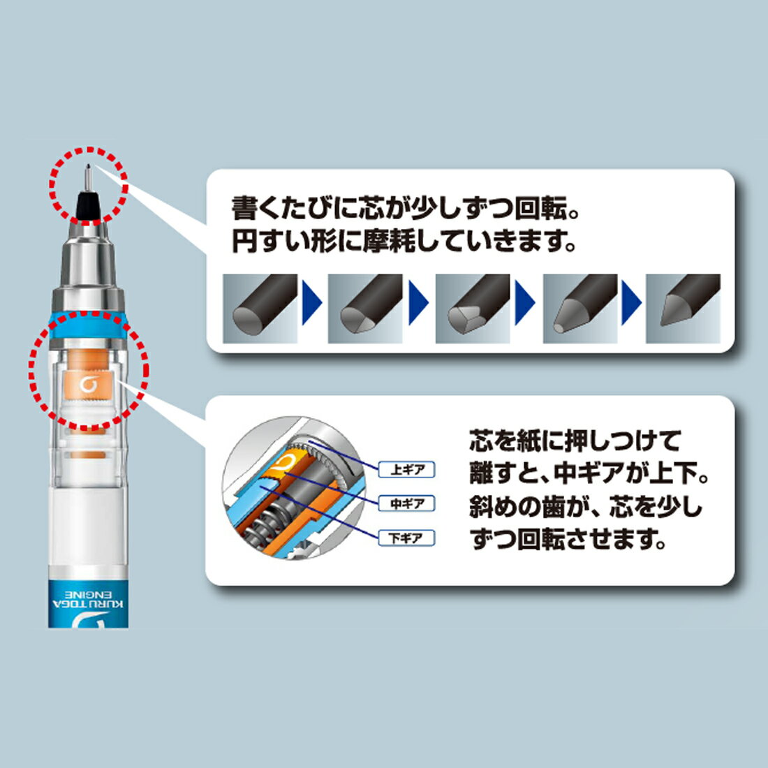 【プチラッピング無料】 uni 三菱鉛筆 クルトガ ハイグレードモデル シャープペンシル 0.5mm