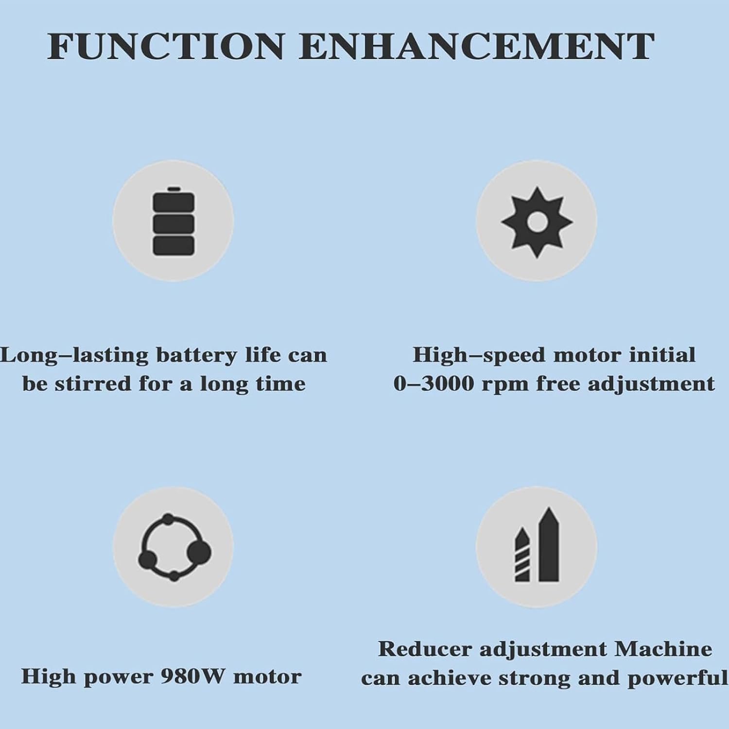 電動ペイントミキサー、Ibc撹拌機、980ワット電動タンクミキサーマシン、サポート...