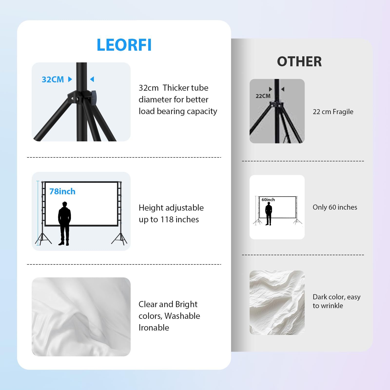雑貨屋 mintのスタンド付き屋外プロジェクタースクリーン: 150インチ プロジェクタースクリーン ポータブル、屋内プロジェクションスクリーンとスタンド、リアフロントムービースクリーン 16:9 4K フルHD、ホームシアター用に高さ調節可能｜アングル2