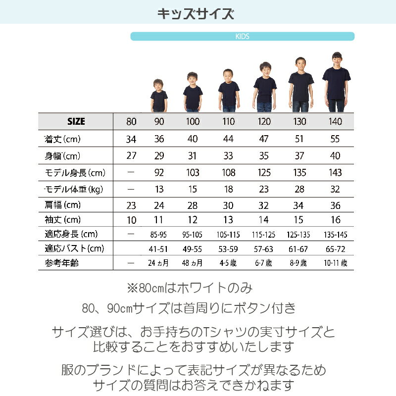 ��̾��T����� �ե��ߥ꡼T����� �ޥ��˥ƥ��ե��� ��² �ƻ� ������ ��·�� �ڥ���å� �ɲ���