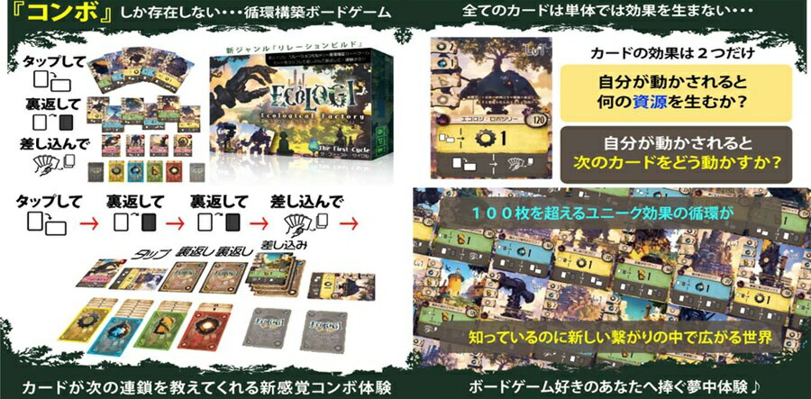 エコロジ(Ecologicalfactory) 1〜4人用 対象年齢:7歳以上(ボードゲーム)