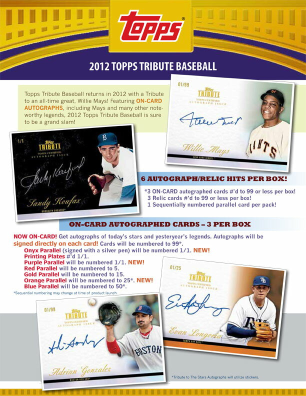 ��ͽ������̵��MLB2012TOPPSTRIBUTE