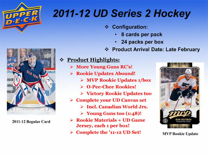 ��ͽ��NHL2011-12UPPERDECKSERIES2HOBBY