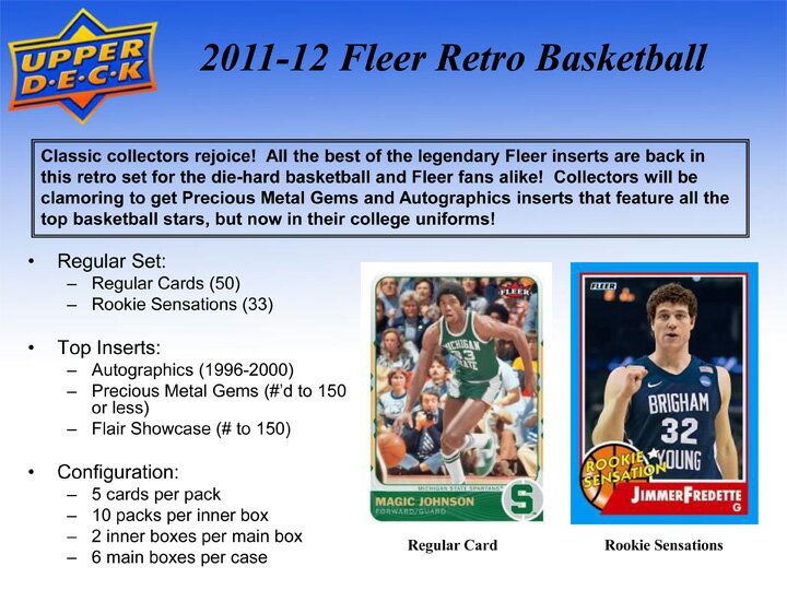 ��ͽ������̵��2011-12UPPERDECKFLEERRETROBASKETBALL