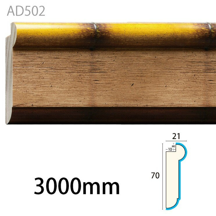 樂天商城 - みはし アデモ AD502 パイン 廻り縁 見切り 額縁 内装用 木製モールディング
