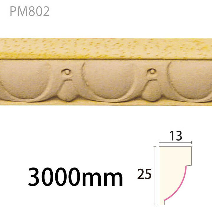 Rakuten - みはし パスタモールディング PM802S アユース 内装用 木製モールディング 見切り