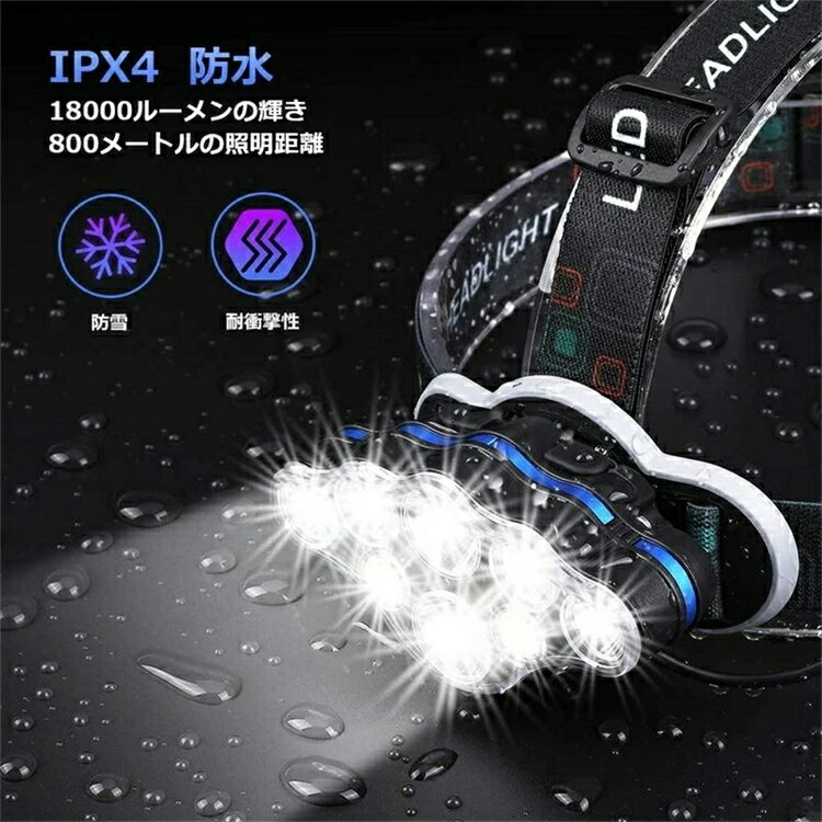 2024最新仕様 LEDヘッドライト 超強ルーメン ヘッドライト　最高輝度 充電式 ズーム機能　4段階の点灯モード 登山 夜釣り アウトドア作業 SOS