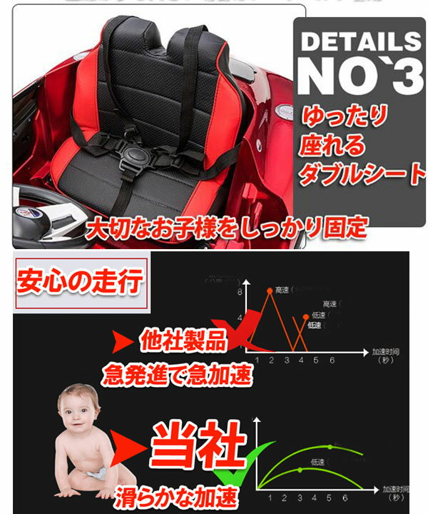乗用玩具 子供用 電気 自動車 車 電動カー バッテリーカー 玩具 セレクトグッズ ミラージュ 乗用玩具 子供用 電気 自動車 車 電動カー バッテリーカー 玩具 セレクトグッズ ミラージュ