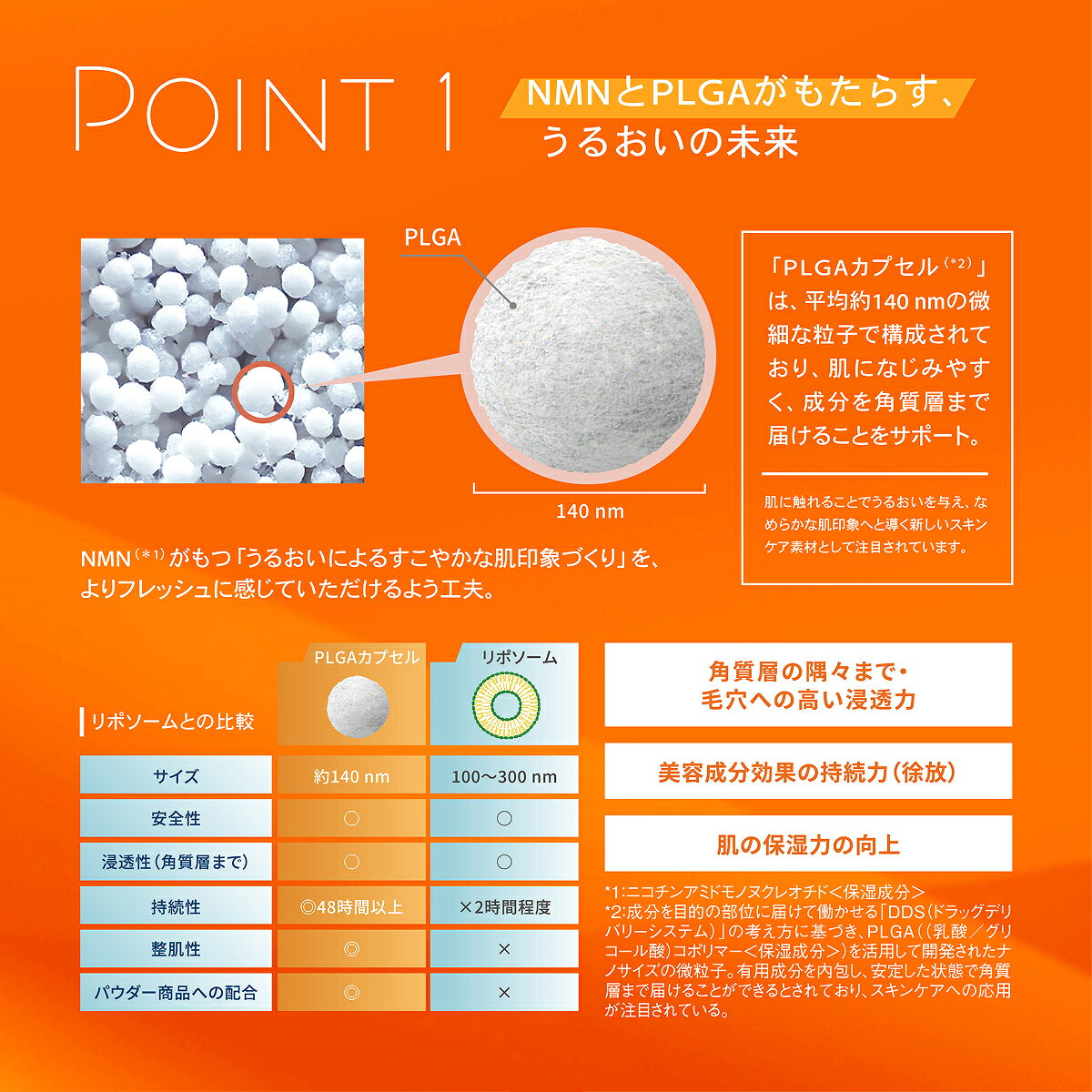 MIRAI LAB ミライラボ PRISMA SERUM プリズマ セラム 美容液 20mL｜NMN配合 日本製 プレミアムスキンケア mirai-lab-10000436 ミライラボ サンプル画像2
