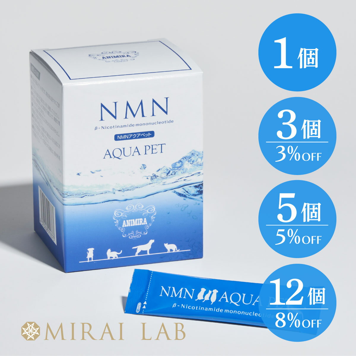 ミライラボ NMN アクア ペット ペット用nmn MIRAILAB 高品質 高純度99％ 日本製 国内製造 送料無料 メーカー直送