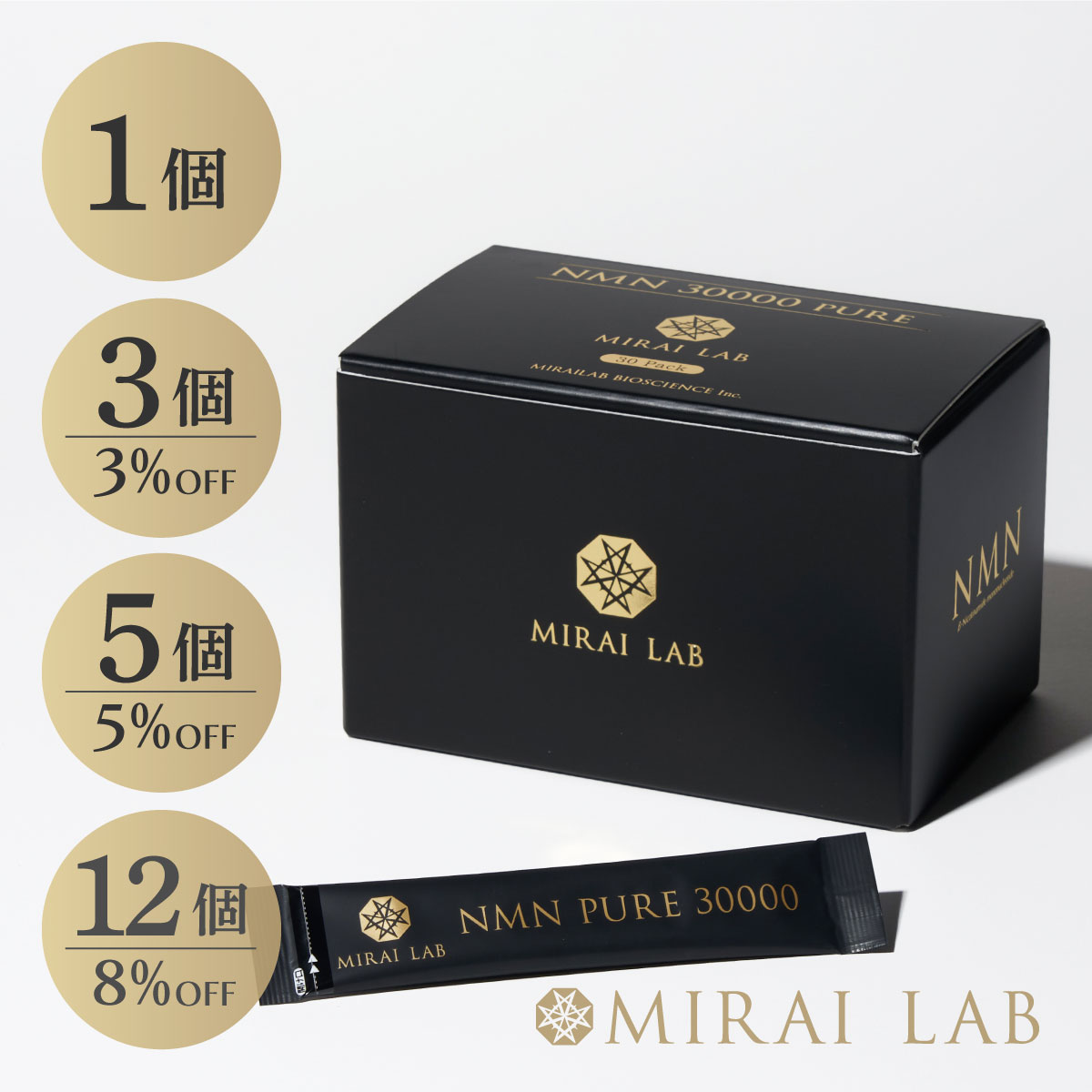 ミライラボ NMNピュア30000（30包）1ヶ月分 NMN サプリ MIRAILAB 30000mg 高純度99% 国内製造 高品質 日本製 完全β型NMN 送料無料 メーカー直送