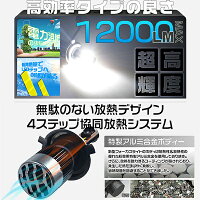LEDヘッドライト