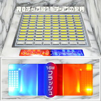 充電式投光器