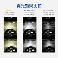 LEDヘッドライトH4