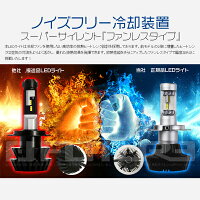 LEDヘッドライトH4