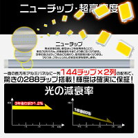 LED蛍光灯