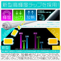 送料無料72型直管LED蛍光灯【1本set】58cm20W相当1800lm電球色3k/昼白色5k/昼光色65k蛍光灯型ランプPL保険広角300度タイプより明るいグロー式工事不要SH