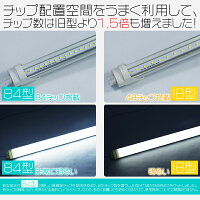送料無料72型直管LED蛍光灯【1本set】58cm20W相当1800lm電球色3k/昼白色5k/昼光色65k蛍光灯型ランプPL保険広角300度タイプより明るいグロー式工事不要SH