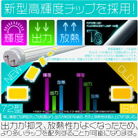 送料込みLED蛍光灯144/72型【1本set】PL保険120/58cm電球色3k/昼白色5k/昼光色65k40/20W相当広角300度タイプより明るいグロー式工事不要蛍光灯型ランプH/SH