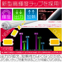 送料込みLED蛍光灯144/72型【1本set】PL保険120/58cm電球色3k/昼白色5k/昼光色65k40/20W相当広角300度タイプより明るいグロー式工事不要蛍光灯型ランプH/SH