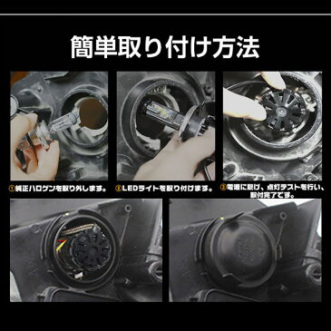 プリウス 前期 ZVW30 ledヘッドライト Hi HB3 車検対応 CREE XHP50チップを凌ぐ ホワイト 19200lm 車用 ledバルブ 白 2個 2年保証 送料無料