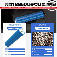 LEDワークライト薄型