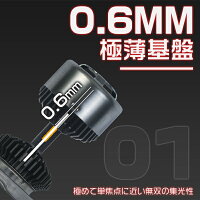 LEDヘッドライトバイクH4