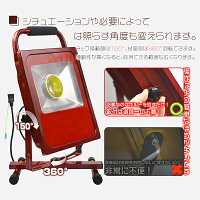 未来技術研究所