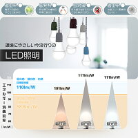 LED電球E26