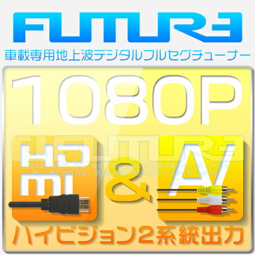 eKスポーツ H82W 送料無料 次世代車載用フルセグ ワンセグ 車 地デジチューナー フルセグチューナー 12V 24V AV HDMI出力対応 1080P 高性能4×4 フルセグ 地デジ フィルムアンテナ 1年保証