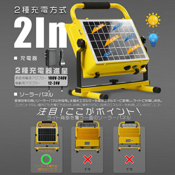 背面ソーラーパネル 太陽光発電 充電式 投光器 224w+28W スイッチ有 3モード発光 hi/lo/フラッシュ 2WAYチャージ AC100V＆DC12V/24V対応 モバイルバッテリー機能 大容量 LEDランプ ポータブル 携帯式 送料無料 1年保証