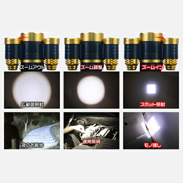 改良版 ヘッドライト 充電式 釣り 登山 懐中電灯 頭 工事 ヘルメット センサー点灯 CREE ledヘッドライト 充電式 SOSフラッシュ 10400LM 5点発光 4モード 120°角度調整 送料無料 180日保証通販格安セール情報 楽天 通販