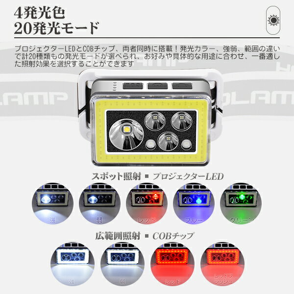 充電式ヘッドライト 工事 ヘルメット ヘッドライト 釣り 登山 人感センサー ledヘッドライト 充電式 懐中電灯 頭 4発光色 20モード点灯 上下90°調整 ヘッドバンド4色選択 送料無料 180日保証通販格安セール情報 楽天 通販
