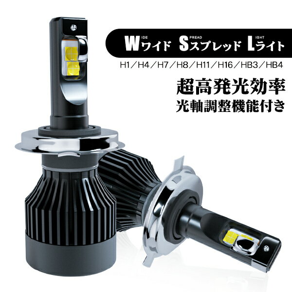 グランドハイエース VCH10W トヨタ toyota LEDフォグランプ HB4 高耐久 超静音ファン 12V車 ワンタッチ取付 6000K LEDバルブ 360°回転可能 2個セット 送料無料 2年保証