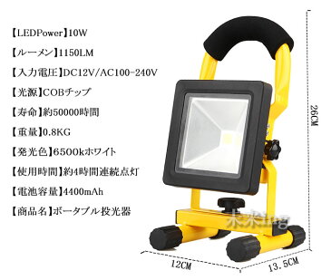 エントリー最大P4倍★日本語説明書付 薄い型 12v led投光器 10w ポータブルLED投光器 持ち運び 屋外 船舶 LED投光器 昼光色 充電式投光器 led おすすめ 夜釣り 集魚灯 コードレス ハンディライト 野球 駐車場灯 屋台移動販売車 舞台花火大会 夜市 イベント アウトドア