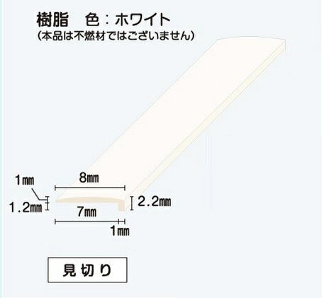 キッチンパネル用 ジョイナー 樹脂製 見切り 8mm x 2400mm 3本入り JFE リバーホーロー 洗面所 厨房 給湯室