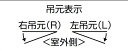 【ポイント11倍】～4/24 8:59迄 ロンカラーガラスドア 内付型 07818 W785 × H1841mm 勝手口ドア アルミサッシ LIXIL TOSTEM リクシル トステム 3