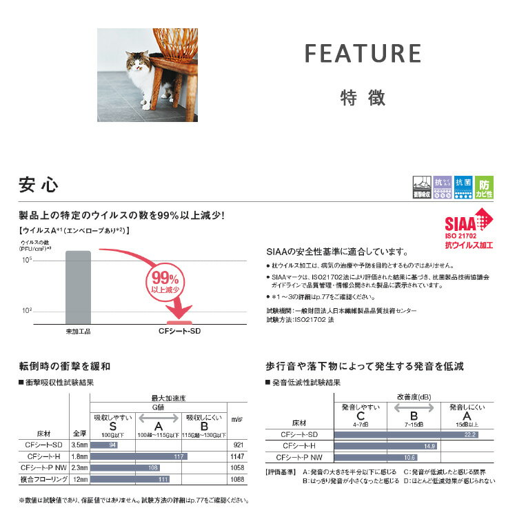 【東リ】クッションフロア CFシート SD（1m単位での販売）HS 1820mm（厚3.3mm）ビニル床シート　階下への音の伝わりを軽減する