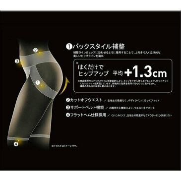 GUNZE RIZAP グンゼ ライザップ 【RZF122】 補整ボトム 5分丈 ブラック 黒 日本製 補整下着 スパッツ レギンス ライザップ レディース 【RZF122】