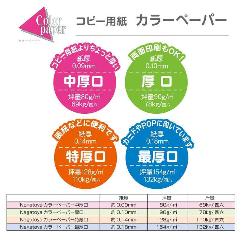 【中古】ゲーム実況者わくわくバンド アクリルスタンド